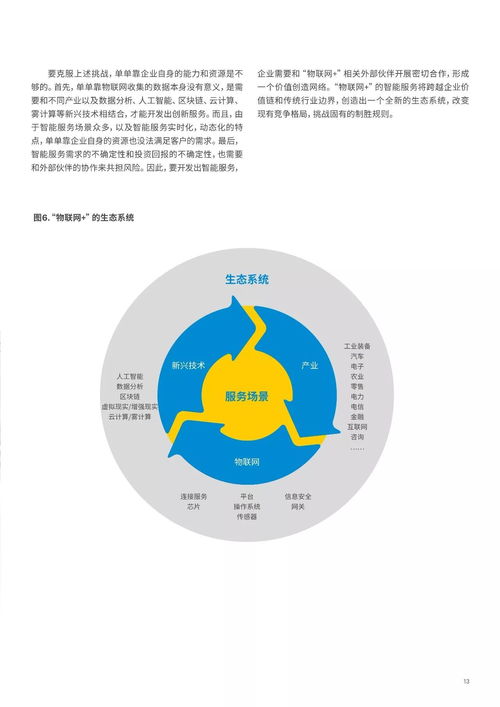 物联网 制造业向智能服务转型的新引擎