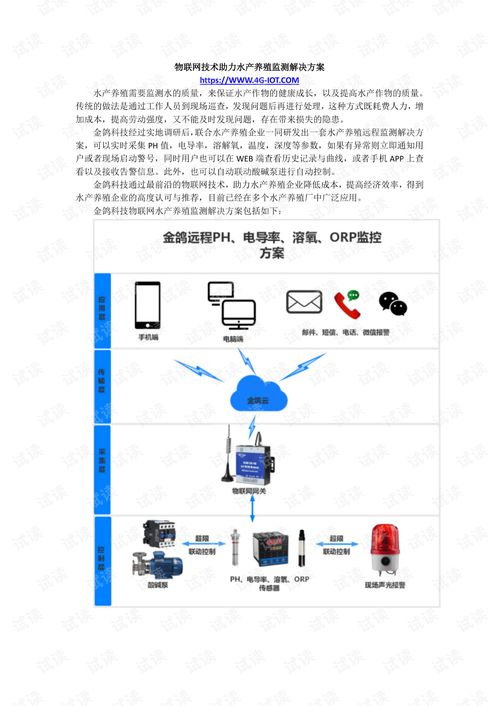 物联网技术助力水产养殖 智能监测解决方案与服务