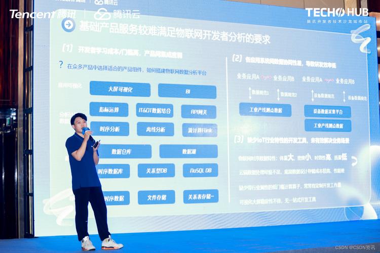 物联网设备赋能工企资产数字化发展——技术驱动的转型路径与实践思考